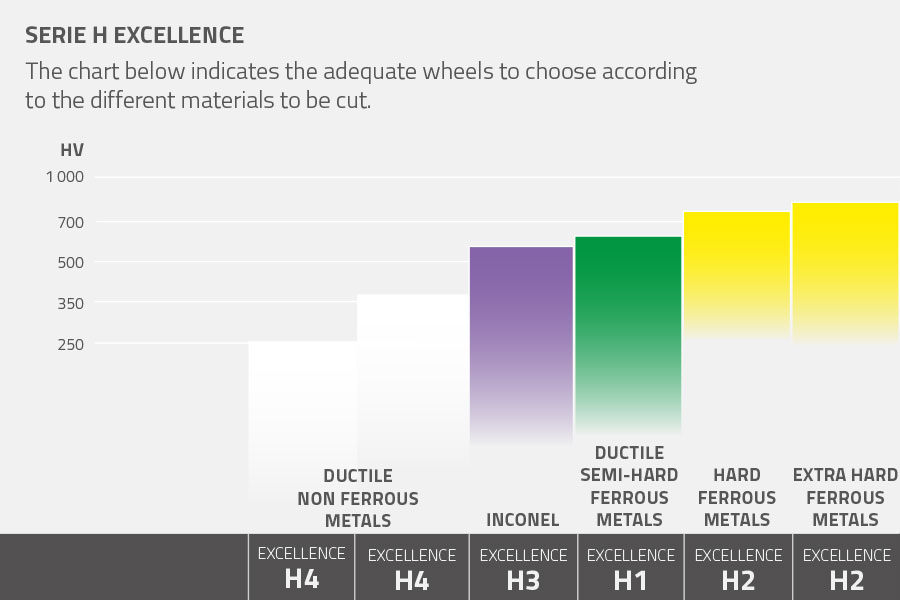 lamplan metallographie disquesexcellence asavoir01