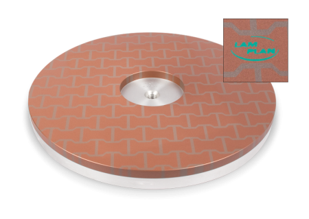 new lam MM patented plates green